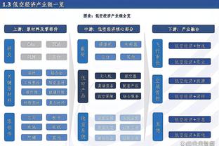 188金宝搏官方论坛截图3